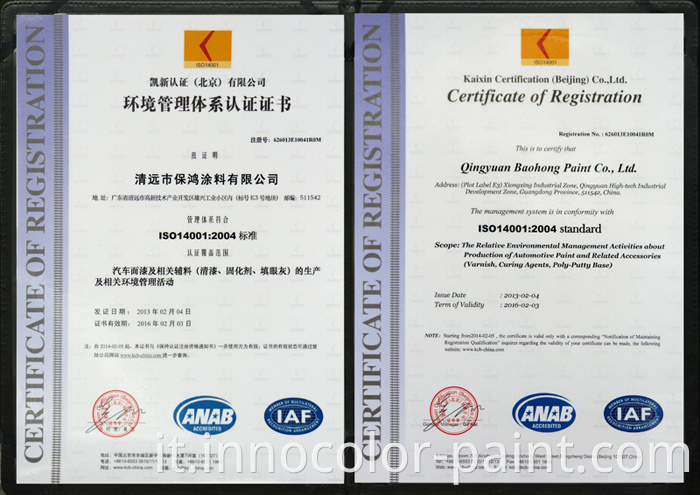 PRODUTTORE CINA PRODUZIONE ACCRILICO ACRILICO AUTO AUTO REFINISCO AUTO VOLINE 2K TOPCOAT GIALLO